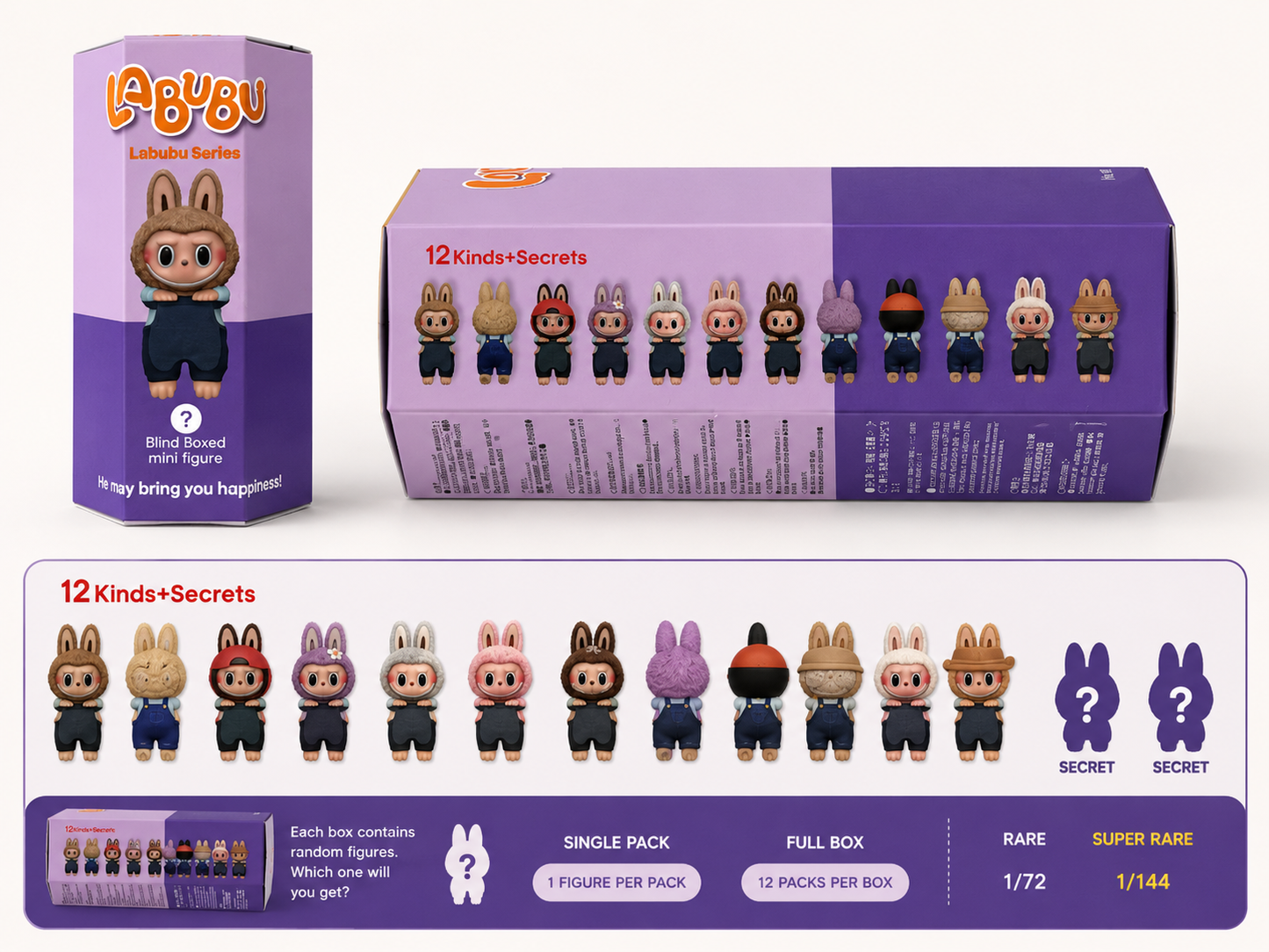 Labubu mini figurica